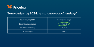 Τσικνοπέμπτη 2024: στο σπίτι ή σε εστιατόριο. Τι είναι πιο οικονομικό