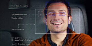 Υποχρεωτικά με συστήματα εντοπισμού υπνηλίας τα νέα αυτοκίνητα από τον Ιούλιο