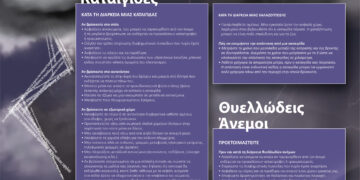 Πολιτική Προστασία: Επικίνδυνα καιρικά φαινόμενα και οδηγίες