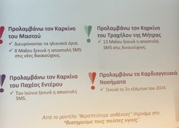 Τα 4 χρονικά ορόσημα που αλλάζουν την αντίληψη για την υγεία