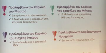 Τα 4 χρονικά ορόσημα που αλλάζουν την αντίληψη για την υγεία