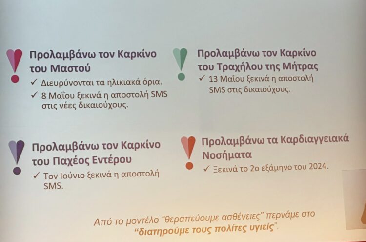 Τα 4 χρονικά ορόσημα που αλλάζουν την αντίληψη για την υγεία
