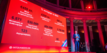 Δείτε το official video από τα Interamerican Sales Awards 2023