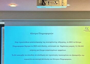 Επικουρικό Κεφάλαιο: Καθαρή θέση 51 εκατ. ευρώ το 2023