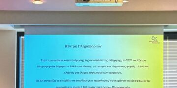 Επικουρικό Κεφάλαιο: Καθαρή θέση 51 εκατ. ευρώ το 2023