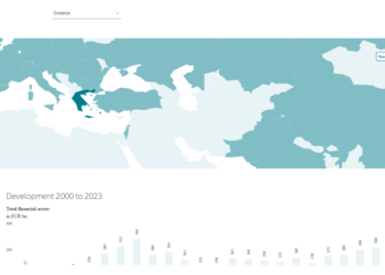 Allianz: Αύξηση 6,8% στις ασφαλίσεις/συντάξεις στην Ελλάδα