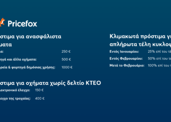 Ανασφάλιστα οχήματα: ηλεκτρονικοί έλεγχοι κάθε 6μηνο από Σεπτέμβρη