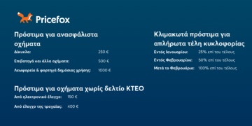 Ανασφάλιστα οχήματα: ηλεκτρονικοί έλεγχοι κάθε 6μηνο από Σεπτέμβρη