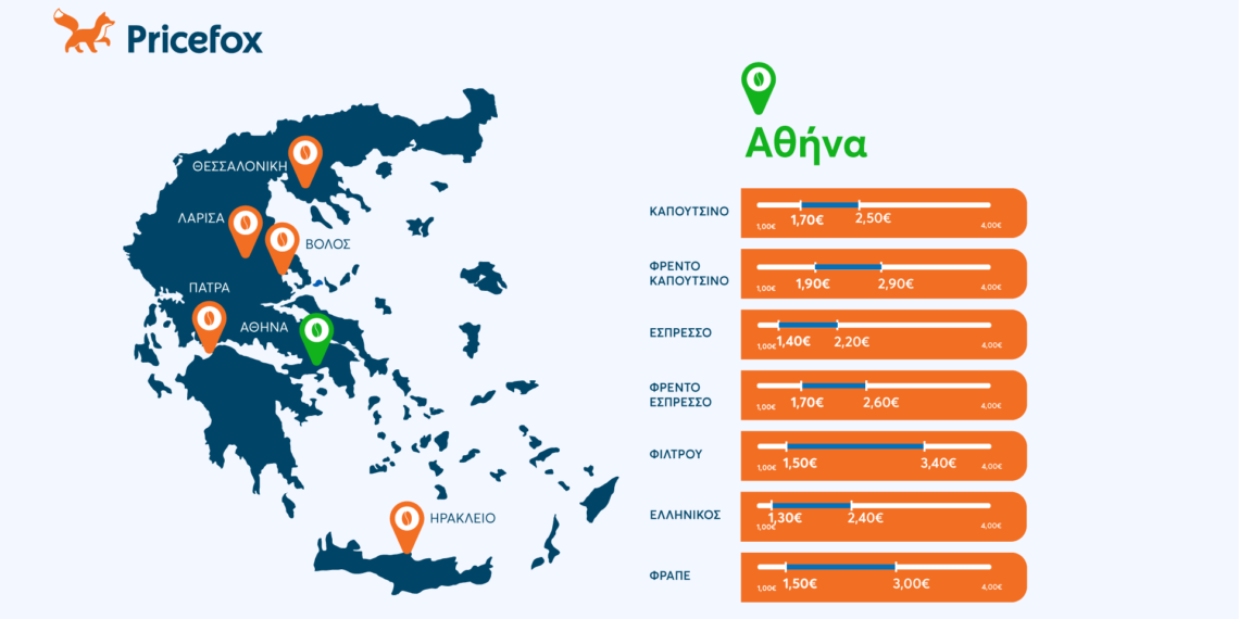 Έρευνα Pricefox.gr: Οι τιμές του καφέ στην Ελλάδα 2024