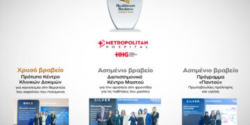 Τριπλή διάκριση για τον Όμιλο HHG στα Healthcare Business Awards 2024