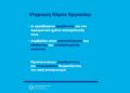 Ψηφιακή Κάρτα Εργασίας: Πάνω από 815.000 περισσότερες καταγεγραμμένες υπερωρίες το 2024