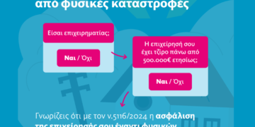 Tι πρέπει να γνωρίζουν οι επιχειρήσεις για την υποχρεωτική ασφάλιση έναντι φυσικών καταστροφών που ισχύει από 1.6.2025