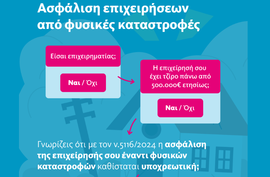 Tι πρέπει να γνωρίζουν οι επιχειρήσεις για την υποχρεωτική ασφάλιση έναντι φυσικών καταστροφών που ισχύει από 1.6.2025