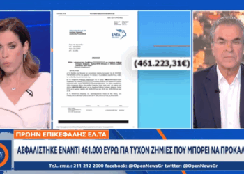Συμβόλαιο ευθύνης 461.000 ευρώ για στελέχη διοίκησης των ΕΛΤΑ