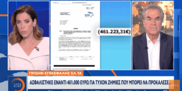 Συμβόλαιο ευθύνης 461.000 ευρώ για στελέχη διοίκησης των ΕΛΤΑ – Τι απαντούν τα ΕΛΤΑ