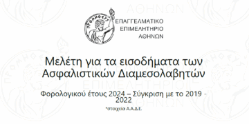 Τι δείχνει η μελέτη για τα εισοδήματα των ασφαλιστικών διαμεσολαβητών