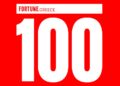 6 ασφαλιστικές στη λίστα Fortune Greece 100