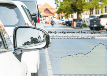 Αύξηση 76% στις αποζημιώσεις οχημάτων μέσα σε μία δεκαετία