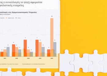 1 στις 2 εξαγορές στις χρηματοοικονομικές υπηρεσίες ήταν για ασφαλιστικές το 2025
